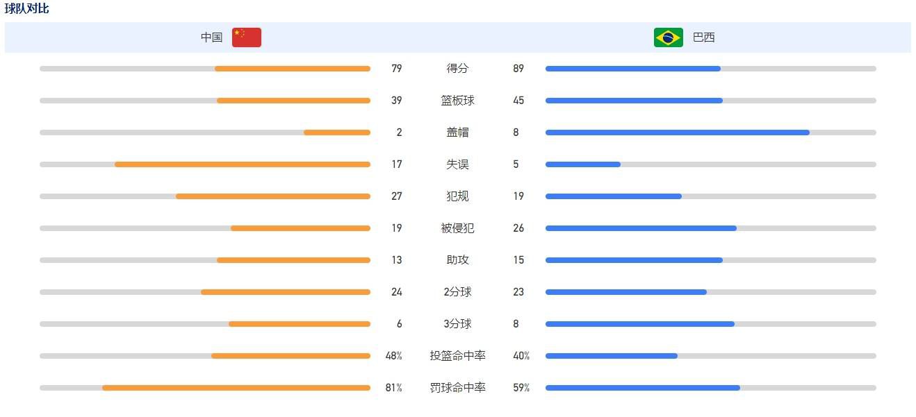 国米总监：正在跟进贾洛动态冬窗将引援替代伤缺的夸德拉多国米总监奥西利奥谈到蒂亚戈-贾洛的情况。